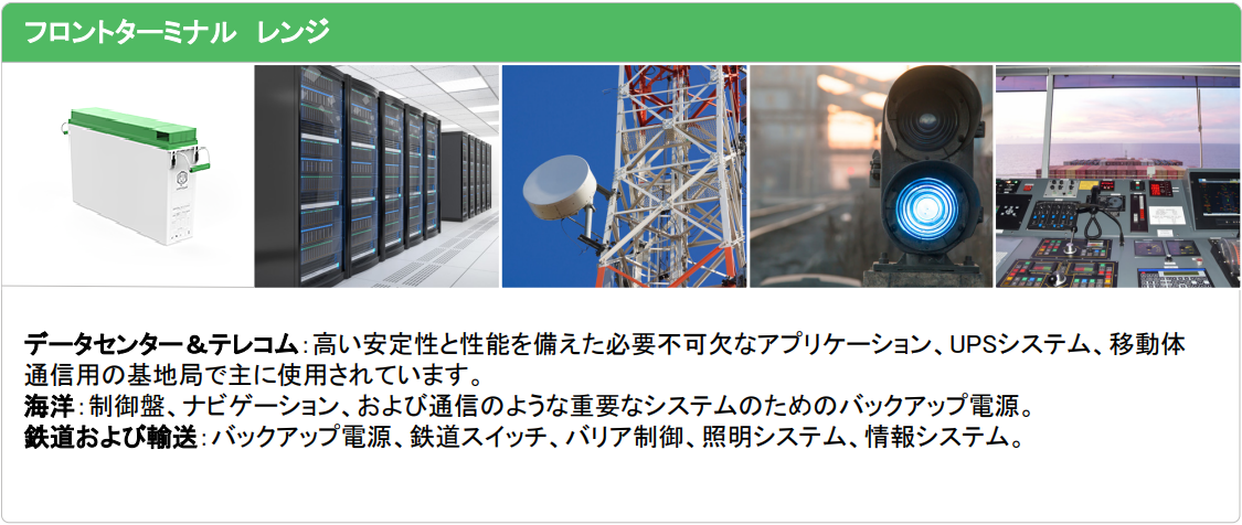 フロントターミナル