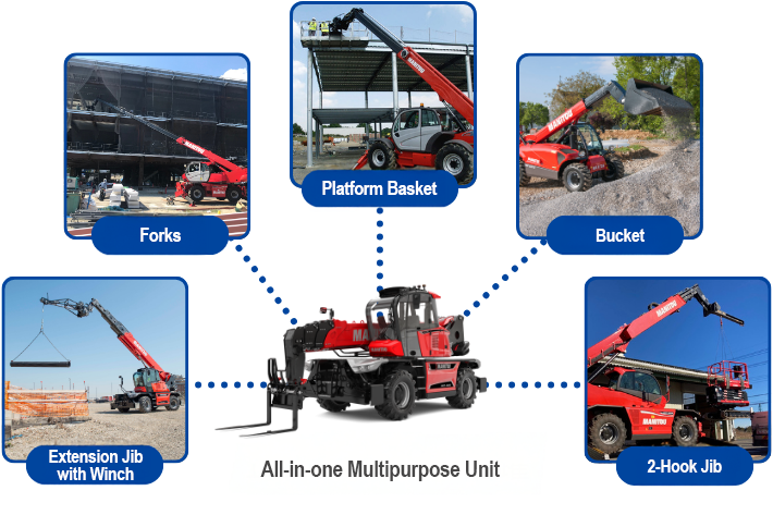 telehandler applications