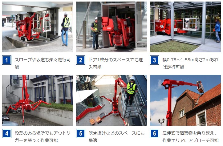 スパイダー検討できる場所